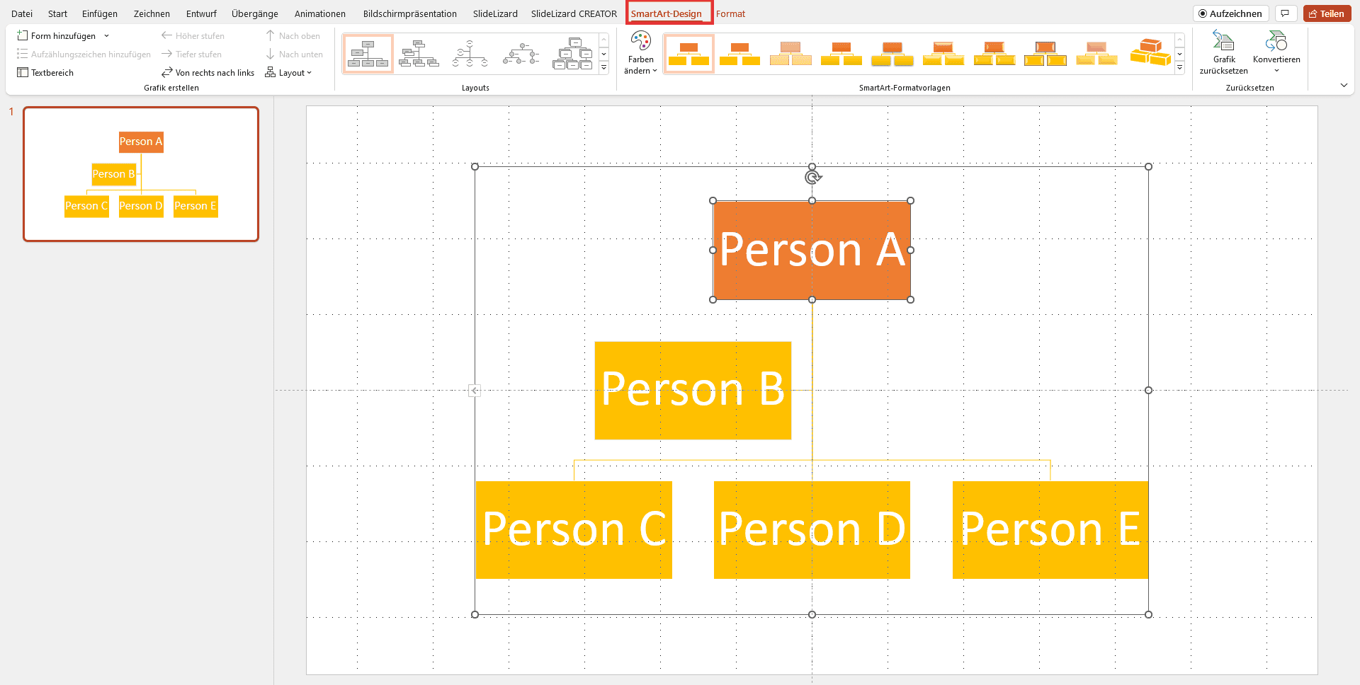 Verändern des Designs eines Organigrammes