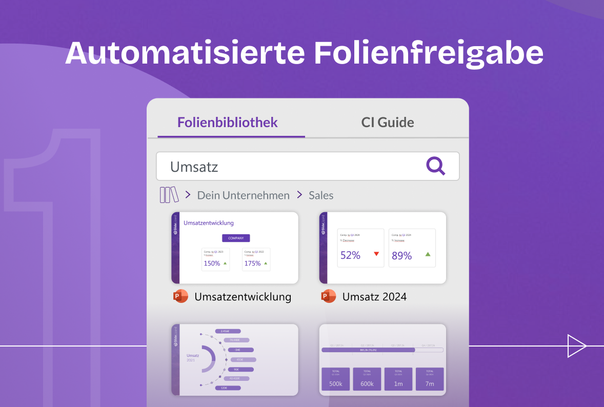 Automatisierte Folienfreigabe