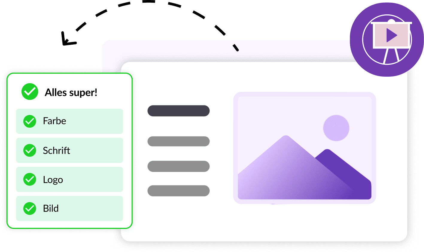Consulting-Visual mit Checkliste und Folienlayout