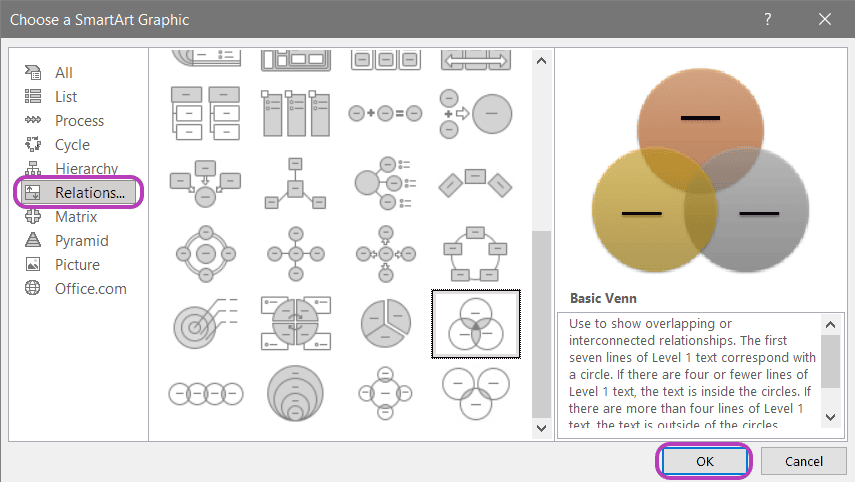 open Venn Diagram